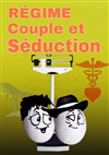 Régime, couple et séduction - Salle Novelty