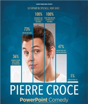 Pierre Croce dans Powerpoint Comedy Le Sentier des Halles Affiche