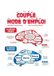 Couple mode d'emploi Comdie Le Mans Affiche