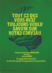 Tout ce que vous avez toujours voulu savoir sur votre cerveau La Petite Caserne Affiche