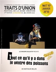 Tout ce qu'il y a dans le ventre des poissons Thtre El Duende Affiche