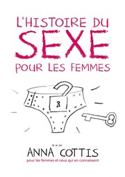 L'histoire du sexe pour les Femmes Akton Thtre Affiche