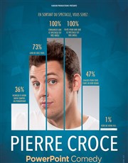 Pierre Croce dans Powerpoint Comedy Caf de la Danse Affiche