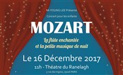 Mozart pour les plus jeunes Thtre le Ranelagh Affiche