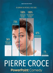 Pierre Croce dans Powerpoint Comedy Salle Rameau Affiche