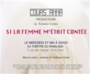 Si la femme m'était contée Thtre le Ranelagh Affiche